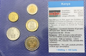 Kenya Série de pièces UNC
