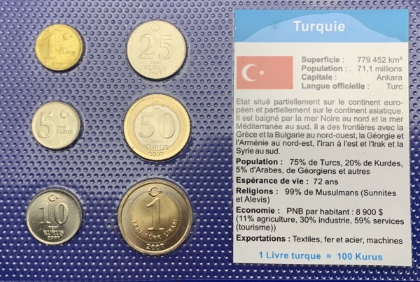 Turquie Série de pièces UNC