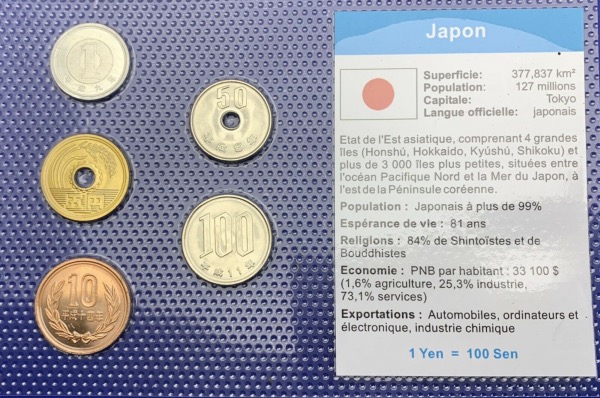 Japon Série de pièces UNC