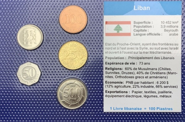 Liban Série de pièces UNC